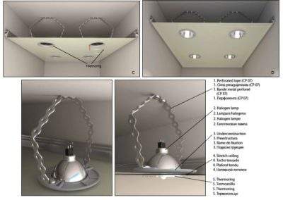 Como montar un techo desmontable y el espacio para la iluminación